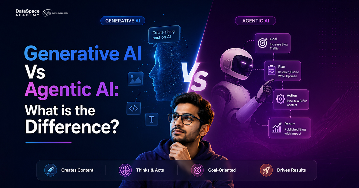 Generative AI VS Agentic AI: What is the Difference? - Blog