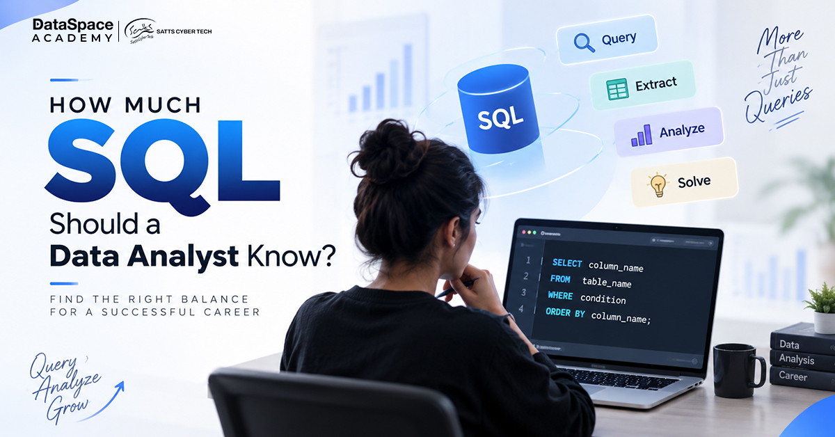 How Much SQL Should a Data Analyst Know? - Blog