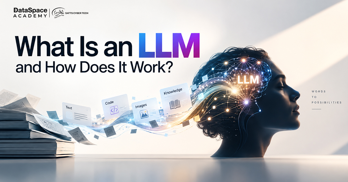 What Is an LLM and How Does It Work? - Blog